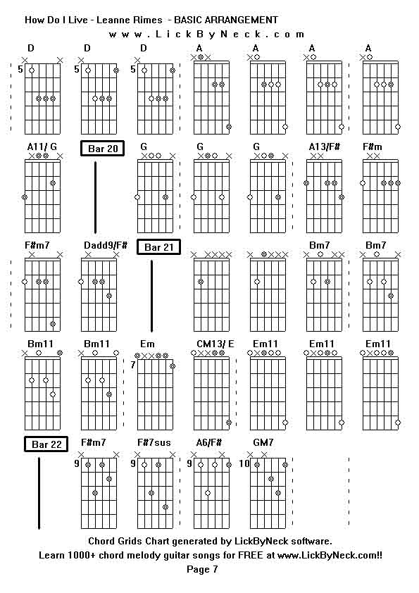 Chord Grids Chart of chord melody fingerstyle guitar song-How Do I Live - Leanne Rimes  - BASIC ARRANGEMENT,generated by LickByNeck software.